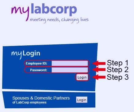 The Missing Link: Your Step-by-Step Guide to LabCorp Login