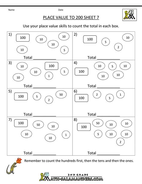 The Most Commonly Used Values In A Worksheet Are