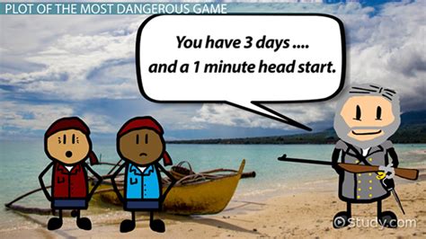 Unleashing the Unpredictable: Meet the Most Thrilling Characters of The Most Dangerous Game