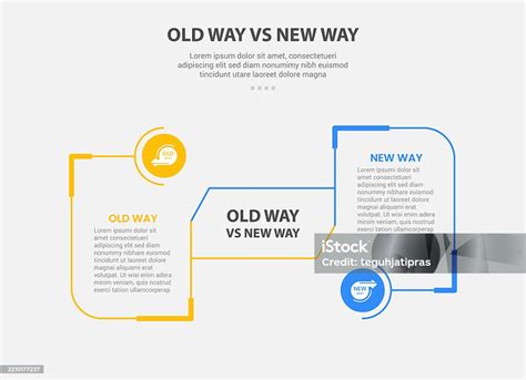 The Old Way vs. The Easy Way