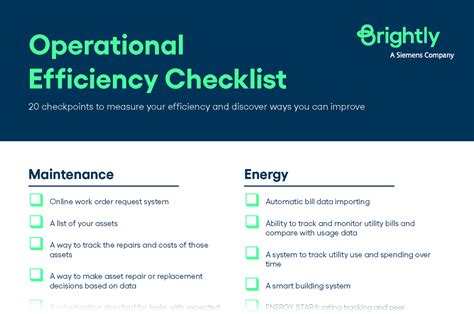 The Operational Inefficiency Checklist
