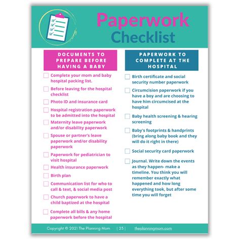 The Paperwork What to Expect