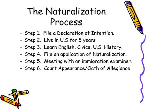 The Path Through Naturalization