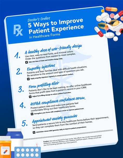 The Patient Experience: Setting the Standard