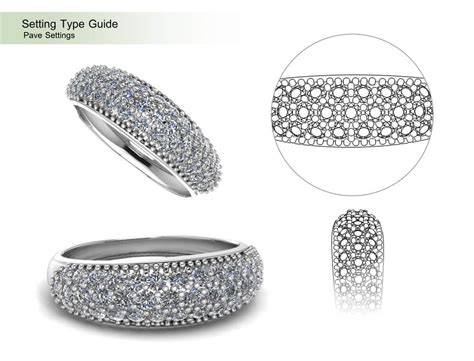 The Pave Setting