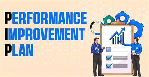 The Performance Improvement Plan (PIP)