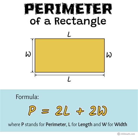 How To Find the Perimeter of a Rectangle (Formula & Video) //