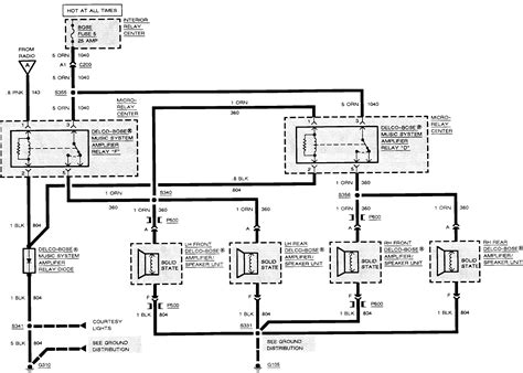 The Picasso of Wiring Schematics