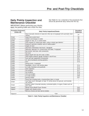 The Post-Trip Checklist