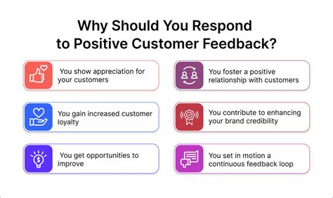 The Power of Feedback and Customer Service