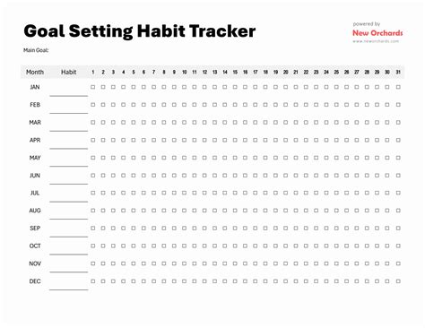 Goal Setting and Habit Tracking