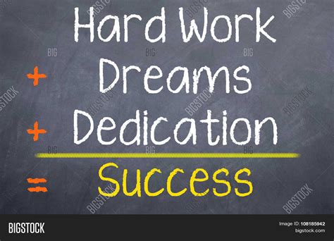 The Power of Hard Work and Dedication