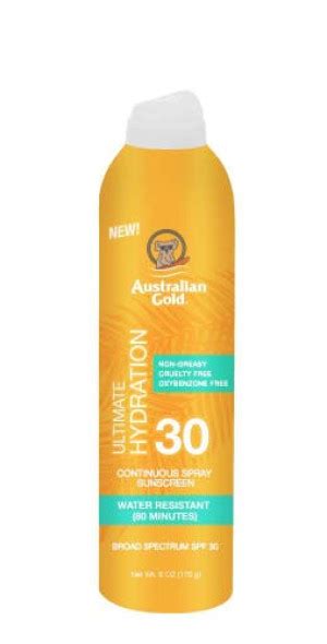 The Power of Hydration and SPF