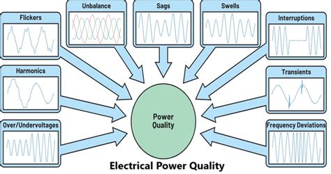 The Power of Long-Form, Quality Content