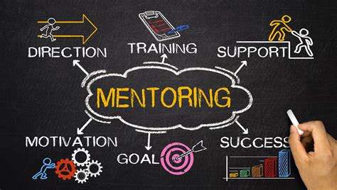 The Power of Mentorship How to Seek it Out Modern Money