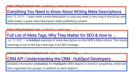 The Power of Metadata and Keywords