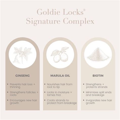 The Power of Ouidads Signature Ingredients