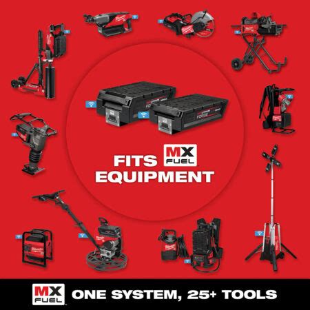 The Power of Portability and Instant Access