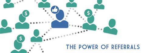 The Power of Referrals and Partnerships