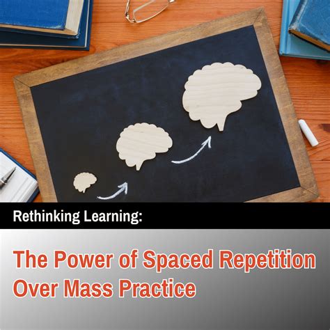 The Power of Spaced Repetition