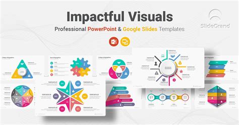 The Power of Visual Impact