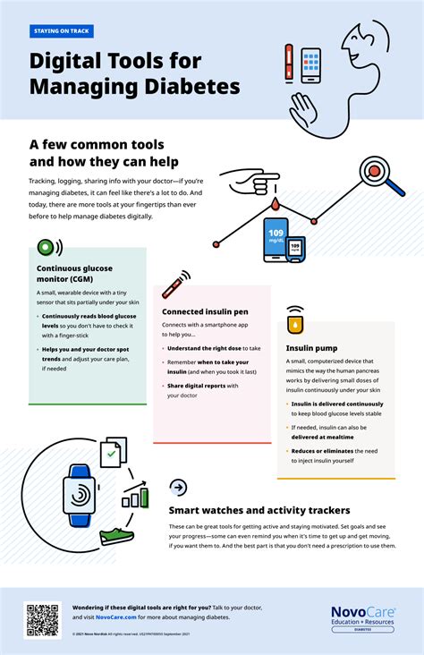 The Power of Visual Learning in Diabetes Management