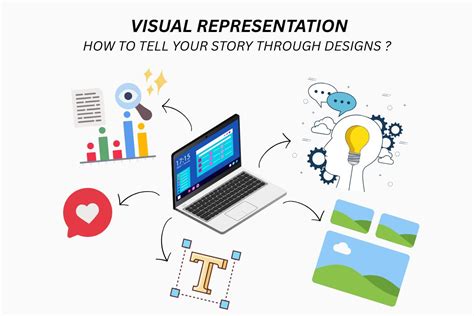 The Power of Visual Representation
