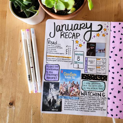The Power of Visuals in Bullet Journaling