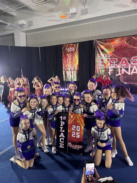 The Power of Visuals in Cheerleading