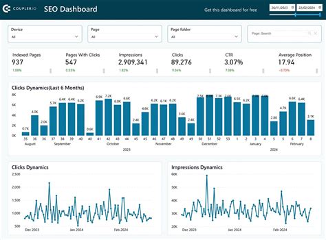 The Power of Visuals in SEO