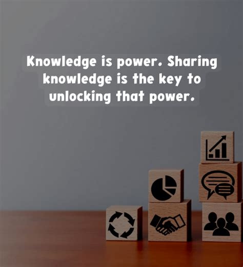 The Power of a Question: Unlocking Knowledge