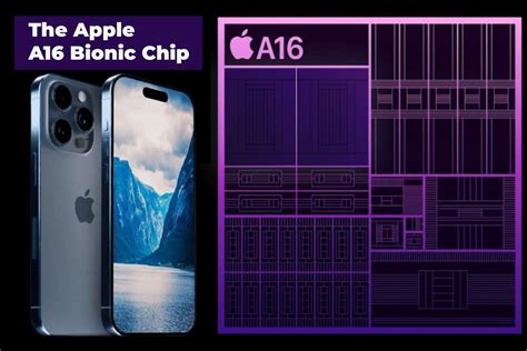 The Power of the A16 Bionic Chip Supporting Your Storage Needs