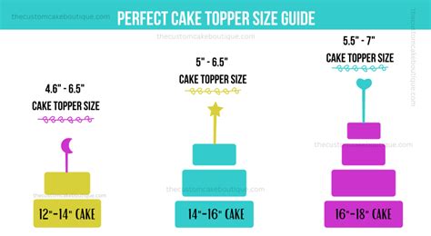 The Practical Guide: Sizing and Color Matching Your Topper