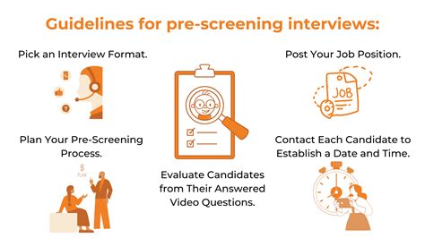 The Pre Screening Process What to Expect