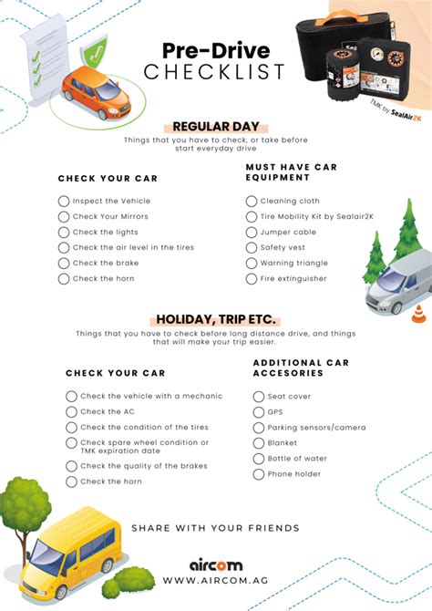 The Pre-Drive Checklist