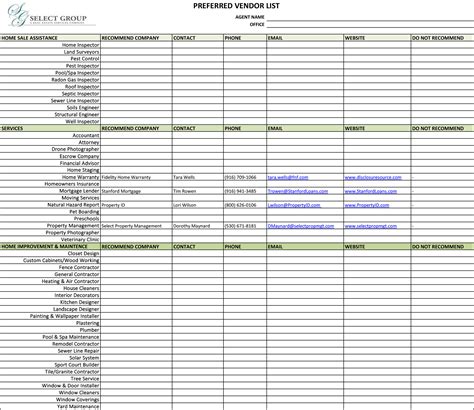 The Preferred Vendor List