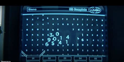 The Problem with Data severance