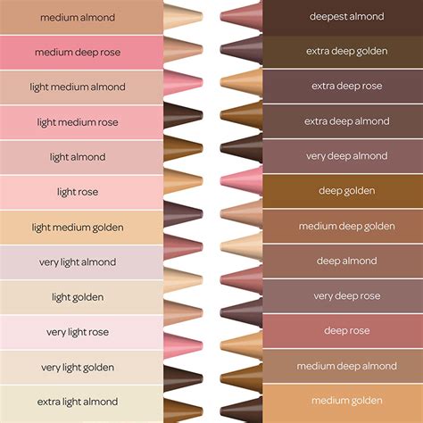 The Problem with Flesh Colored Crayons