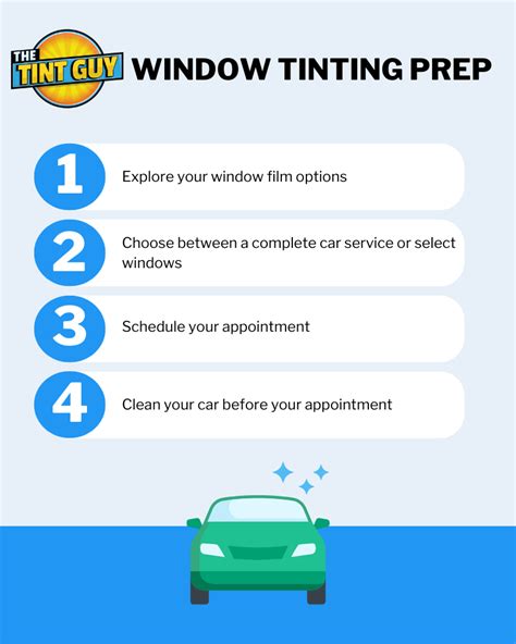 The Process of Window Tinting
