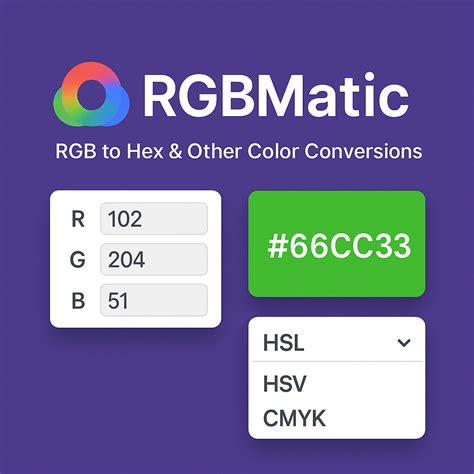 The Professional Approach (Color Range and Channels)