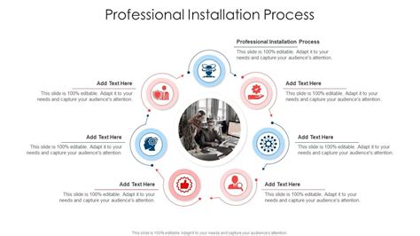 The Professional Installation Process
