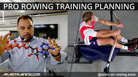 The Professional Route