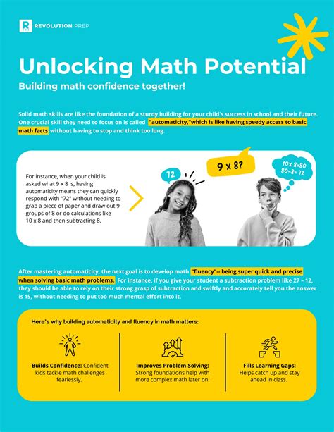 The Proof is in the Numbers: Unlocking Math Potential