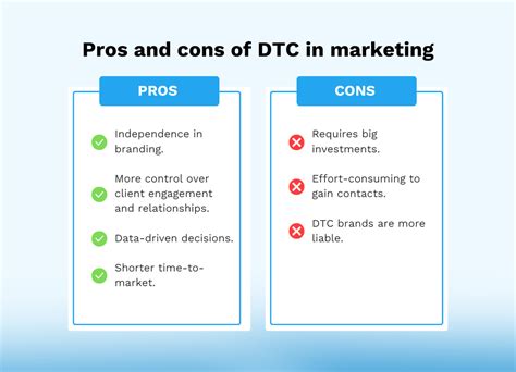 The Pros and Cons of DTC Testing