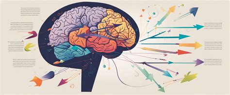 The Psychological Drive