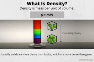The Real Meaning Of Density (Explained) - Great Research
