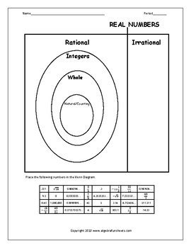 The Real Number System: Classifying Real Numbers Venn Diagram Worksheet