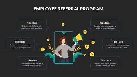 The Referral Program Power