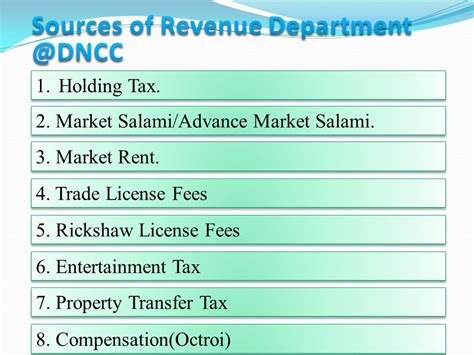 Revving Up Your Revenue with Cutting-Edge Techniques from the Revenue Department