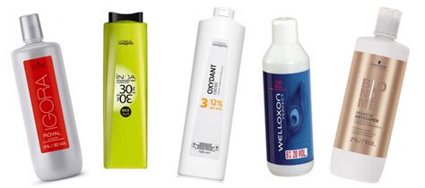 The Right Developer: Choosing Your Wella Activation Level